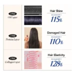 TREECELL Triple Layered Hair Mist – 150ml - Image 4